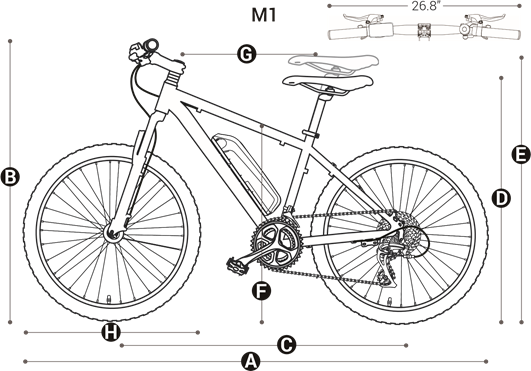 Diagram - Onderdeel 3