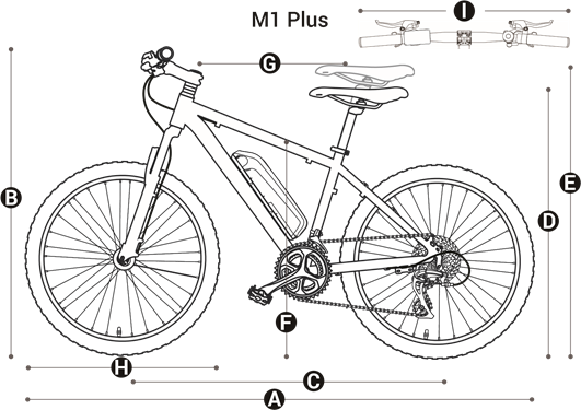 Diagram - Onderdeel 4