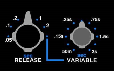 Bedieningselementen compressorsectie - RELEASE