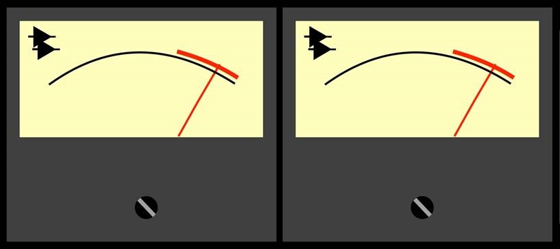 VU-meterbediening - Stereo VU-meters