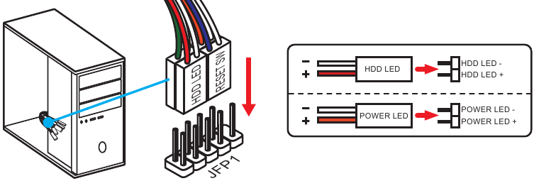 Overzicht van componenten - Connectoren voor het voorpaneel