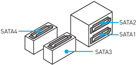 Overzicht van componenten - SATA-connectoren