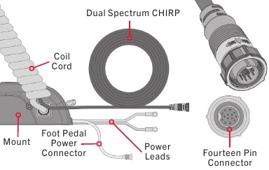 Dual Spectrum CHIRP aansluiten - Stap 1