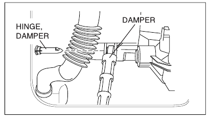 MOTOR/DEMPER - STAP 3