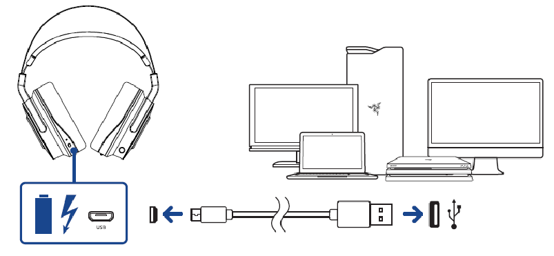 UW HEADSET OPLADEN