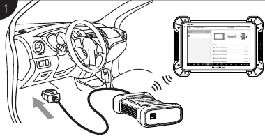 Immobilisatiefunctie - Stap 1