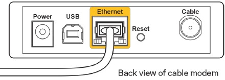 Achterkant van kabelmodem