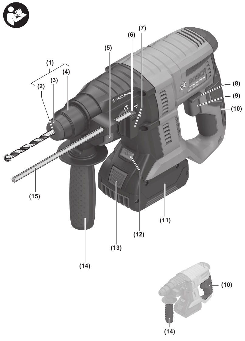 Productkenmerken