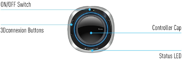 Features Overview - Part 1