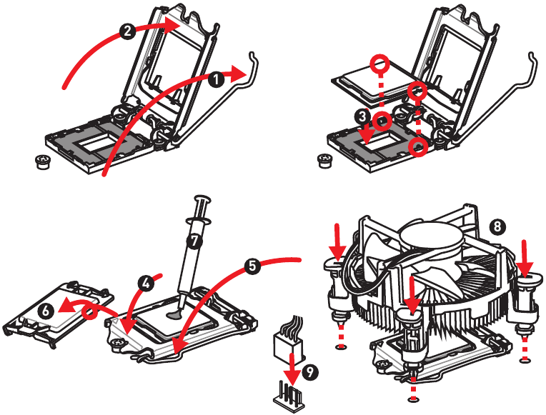 Overzicht - Deel 2 - CPU-socket