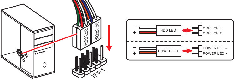 Overzicht - Deel 5 - Connectoren voor het voorpaneel