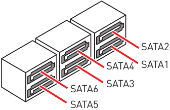Overzicht - Deel 6 - SATA 6Gb/s-connectoren