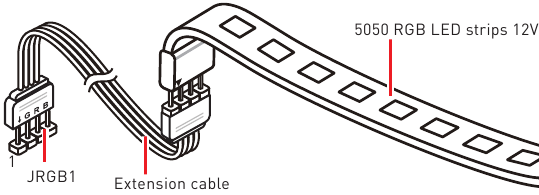 Overzicht - Deel 8 - RGB LED-connector