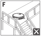 Anti-valsensoren voorkomen in de meeste gevallen dat RoboVac van trappen en steile hellingen valt. Sensoren zijn minder effectief als ze vuil zijn of worden gebruikt op vloerbedekking, reflecterende of donkergekleurde vloeren. Plaats fysieke barri&egrave;res om gebieden af te schermen waar RoboVac kan vallen.