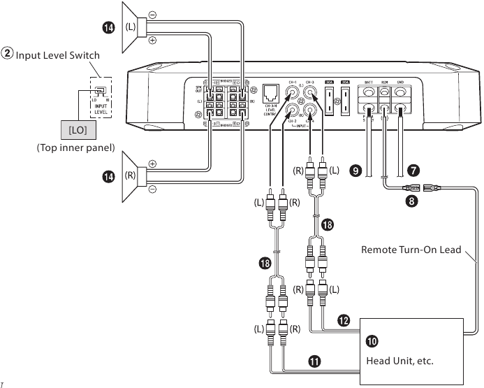 Basisschakelschema voor R2-A60F - Deel 3