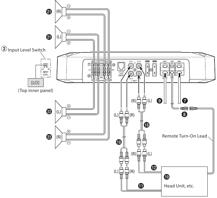 Basisschakelschema voor R2-A60F - Deel 4
