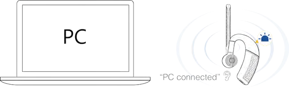 Headset rechtstreeks met pc koppelen - Deel 1