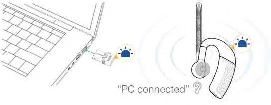 Headset rechtstreeks met pc koppelen - Deel 2