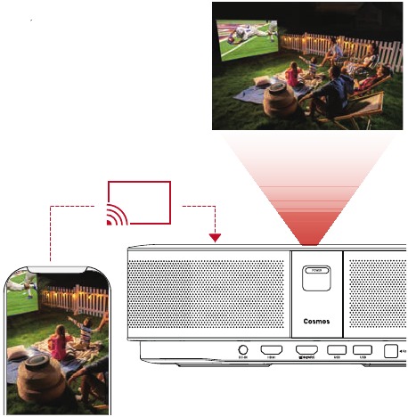 Chromecast ingebouwd gebruiken