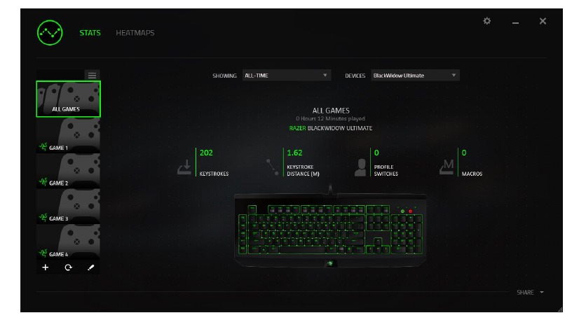 Stats Tab