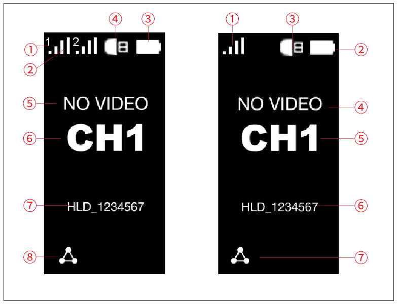 OLED-DISPLAY