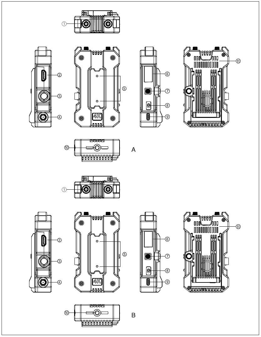 PRODUCTINTERFACE