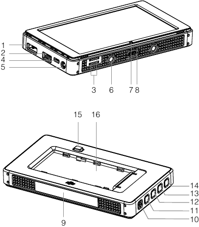 Overzicht - CS550