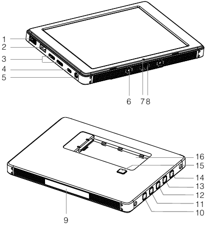 Overzicht - CS785 / CS785U