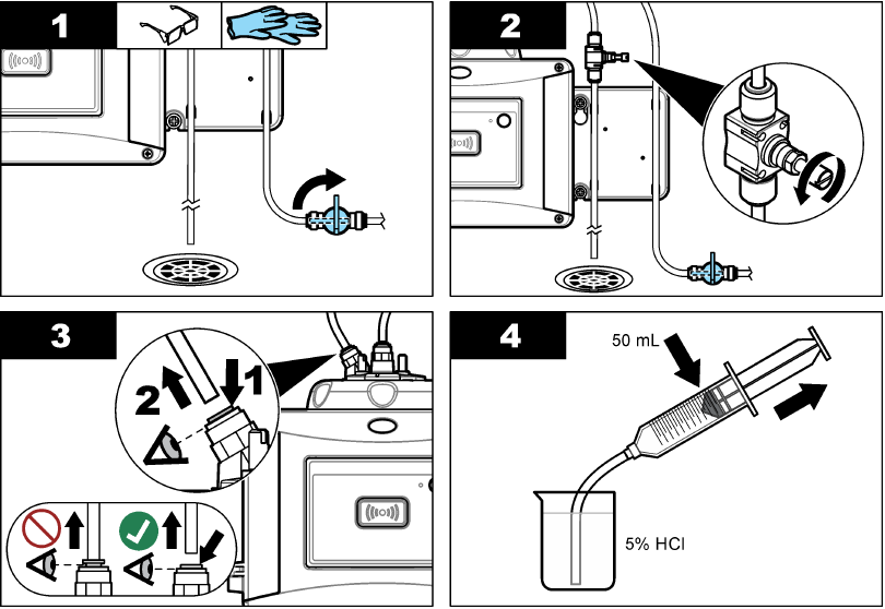 Chemische vialreiniging - Stap 1