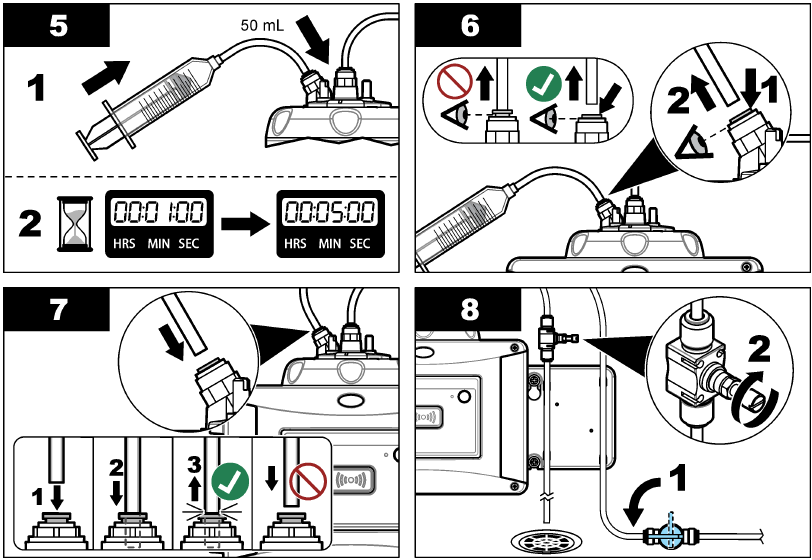Chemische vialreiniging - Stap 2