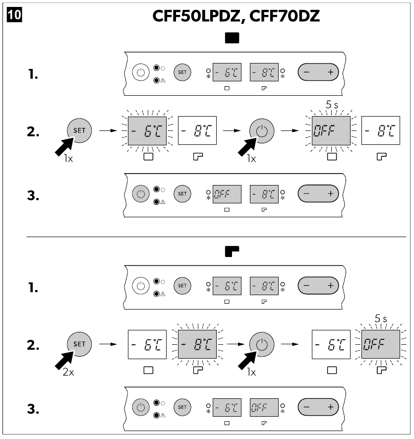 Bediening - Stap 9