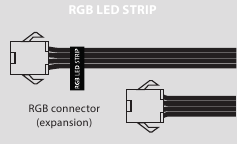 NAAR PHANTEKS RGB LED-STRIPS