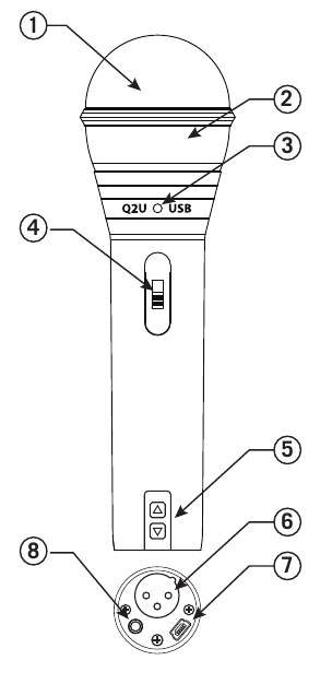 Lay-out