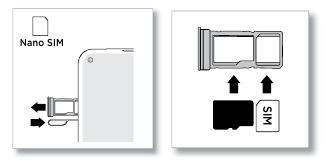 De simkaart en microSD-kaarten plaatsen