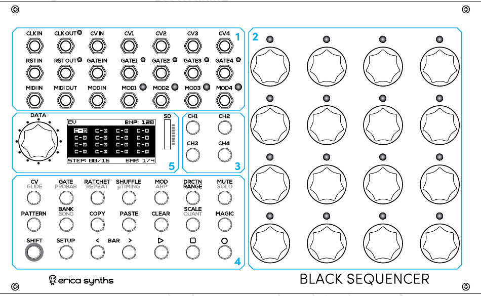 DE INTERFACE