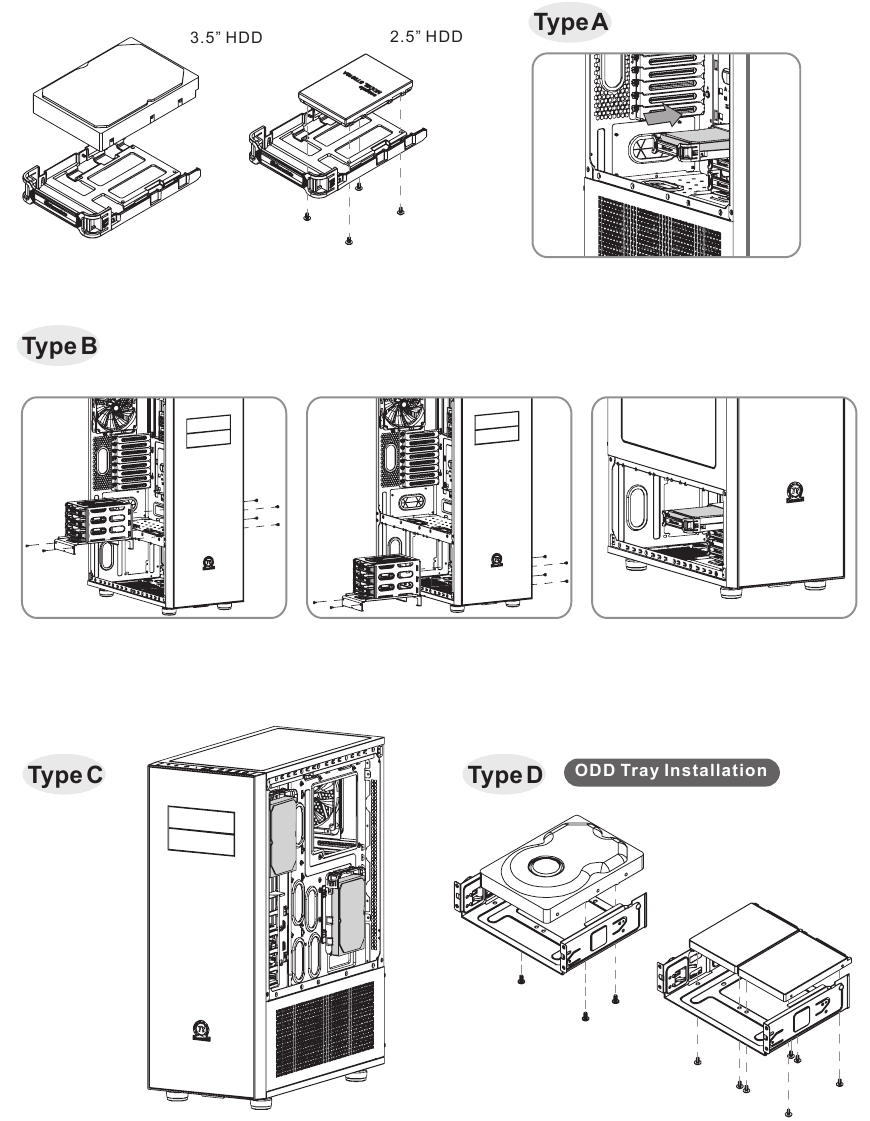 3.5 & 2.5 HDD installatie