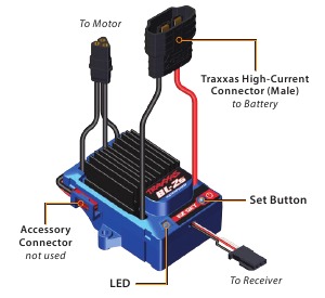 BL-2S ELEKTRONISCHE SNELHEIDSREGELAAR