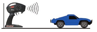 Bereik testen van het radiosysteem