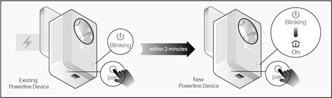 Nog een powerline-adapter toevoegen - Stap 2