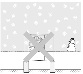 Sneeuw- en ijsvrij houden - Deel 1