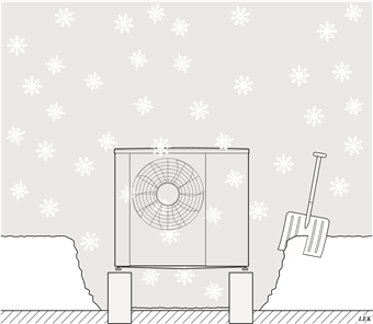 Sneeuw- en ijsvrij houden - Deel 2