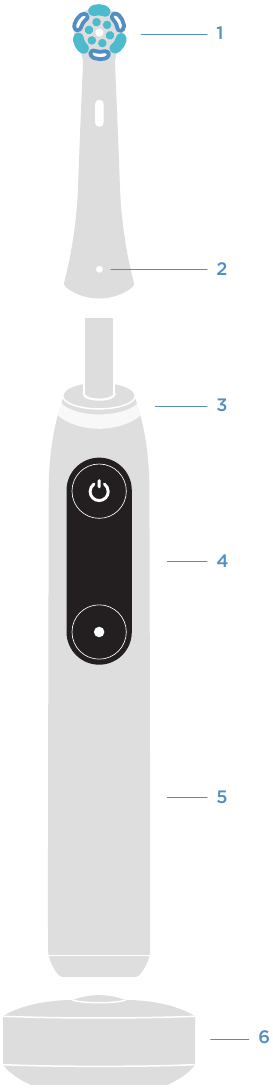 Productbeschrijving - Deel 1