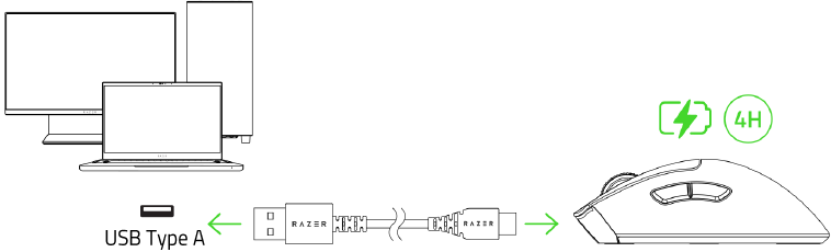 Opladen