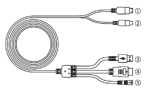 3-in-2 aansluitkabel