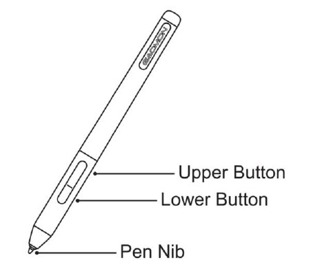 Stylus Pen Overzicht