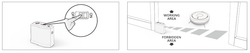 De gebruiksmethode van de virtuele muur