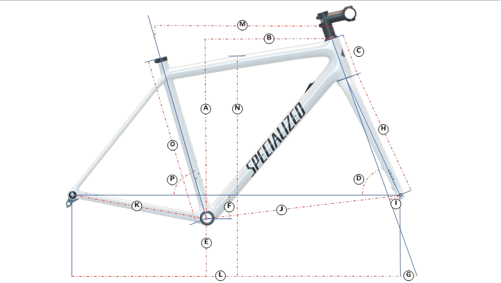 GEOMETRIE - Deel 1