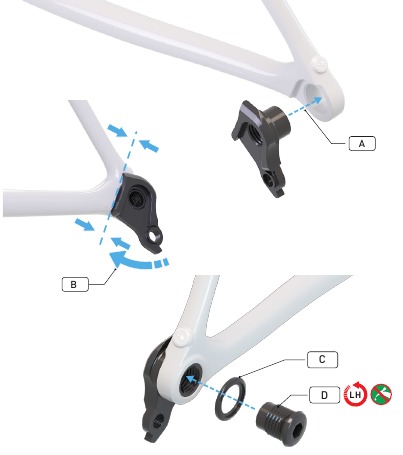 ACHTERDERAILLEURPAD - Deel 1