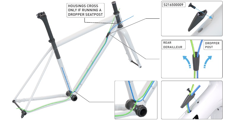 SCHAKELEN - MECHANISCH SYSTEEM, VOLLEDIGE LENGTE BEHUIZING