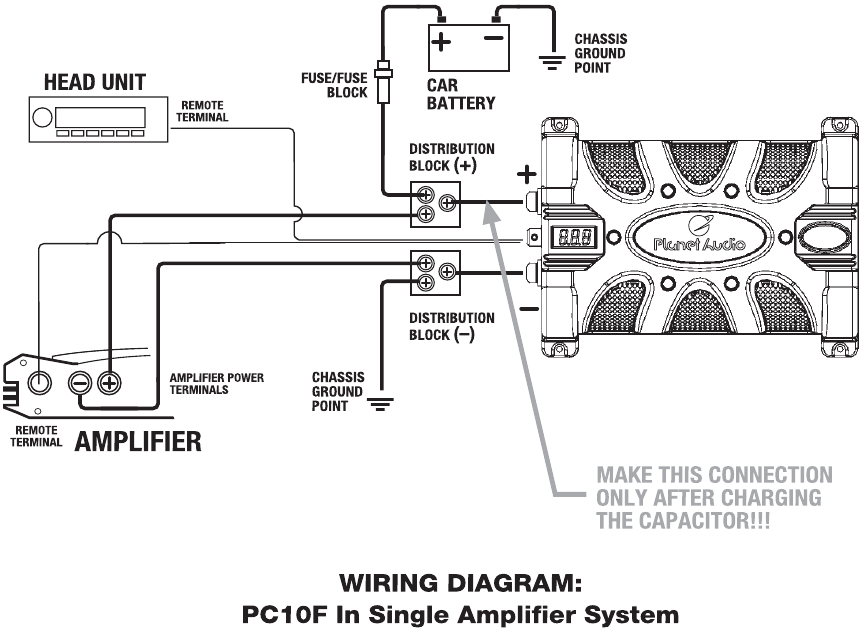 Elektrische aansluitingen - PC10F-bedradingsschema